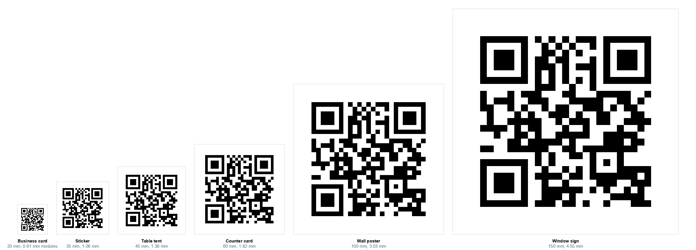 The same QR code drawn at six printed sizes to scale, from a 20 mm business card code up to a 150 mm window sign, with the module width labelled under each.